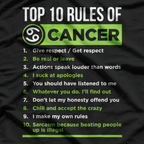 Cancer Zodiac Sign – Traits Horoscope Graphic T-Shirt