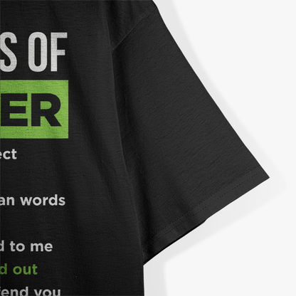 Cancer Zodiac Sign – Traits Horoscope Graphic T-Shirt