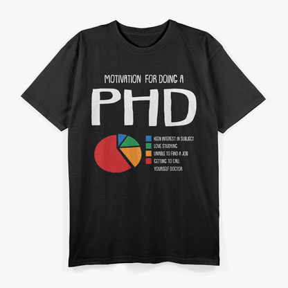 Motivation PHD Funny PH.D Chart Grad Candidate Student T-Shirt