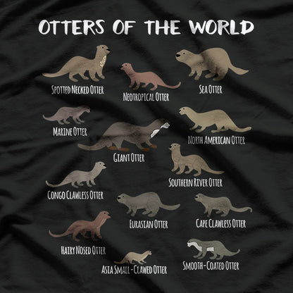 Otters of the World - Sea Otter and Giant Otter Educational T-Shirt